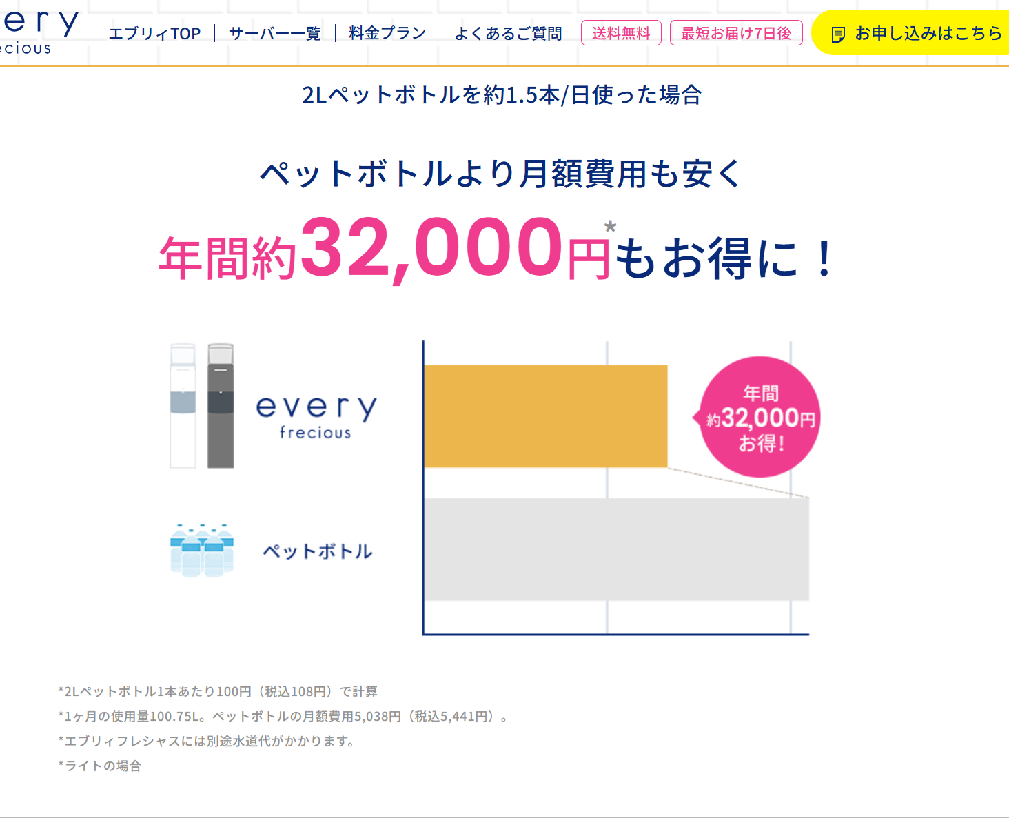 浄水型ウォーターサーバーの価格-料金プラン｜エブリィフレシャス【公式】-07-23-2025_09_17_PM