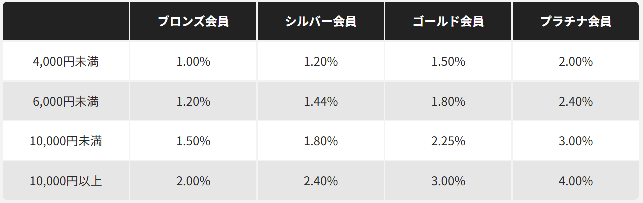 宅麺-com-ラーメンとつけ麺の通販サイト-08-25-2025_05_08_PM (1)