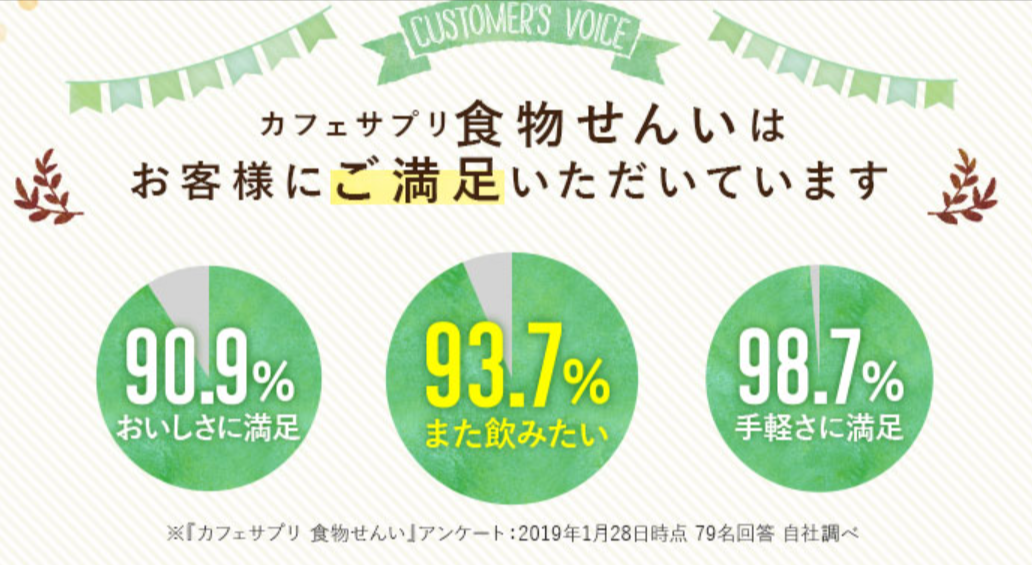 A8-net限定】カフェサプリ食物せんい12日間お試しセットPC｜コーヒー通販-ブルックス-09-18-2025_04_08_PM (1)