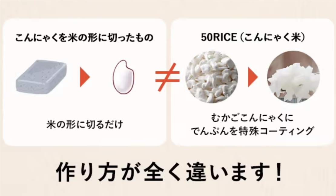 公式】おいしい-こんにゃく米「５０ＲＩＣＥ（フィフティライス）」-DREXEL--09-05-2025_09_46_PM (1)