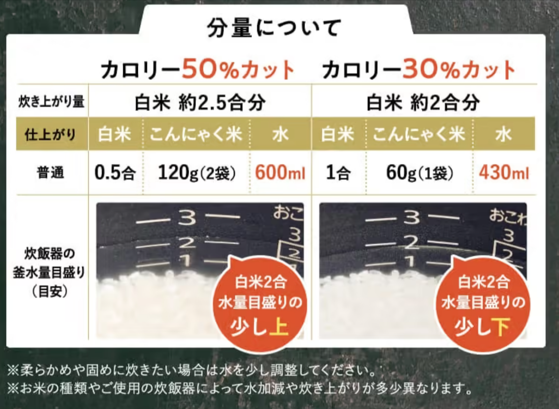公式】おいしい-こんにゃく米「５０ＲＩＣＥ（フィフティライス）」-DREXEL--09-05-2025_09_49_PM