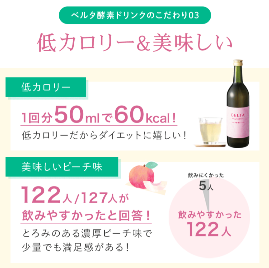 公式】ベルタ酵素ドリンク｜234種類の植物発酵エキス配合｜BELTA-09-24-2025_10_04_PM (1)