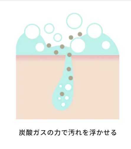 摩擦レス洗顔＋1分エステ【EKATO-炭酸泡パック洗顔】-–-EKATO--09-14-2025_11_55_AM (1)