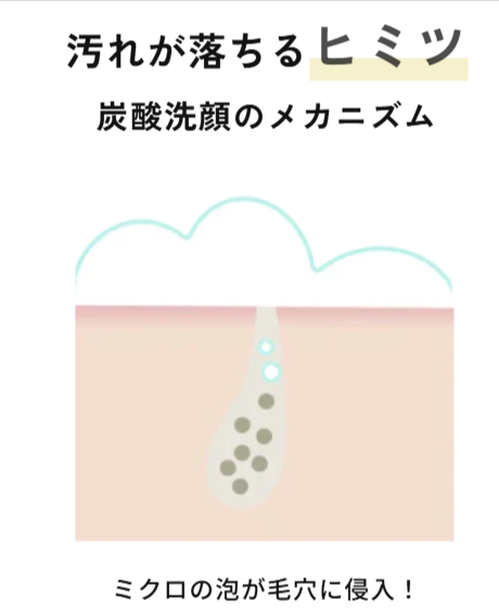 摩擦レス洗顔＋1分エステ【EKATO-炭酸泡パック洗顔】-–-EKATO--09-14-2025_11_55_AM