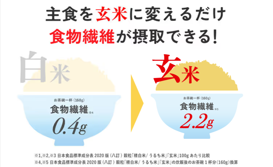 続けてスッキリもちもちの寝かせ玄米生活-10-07-2025_12_58_PM