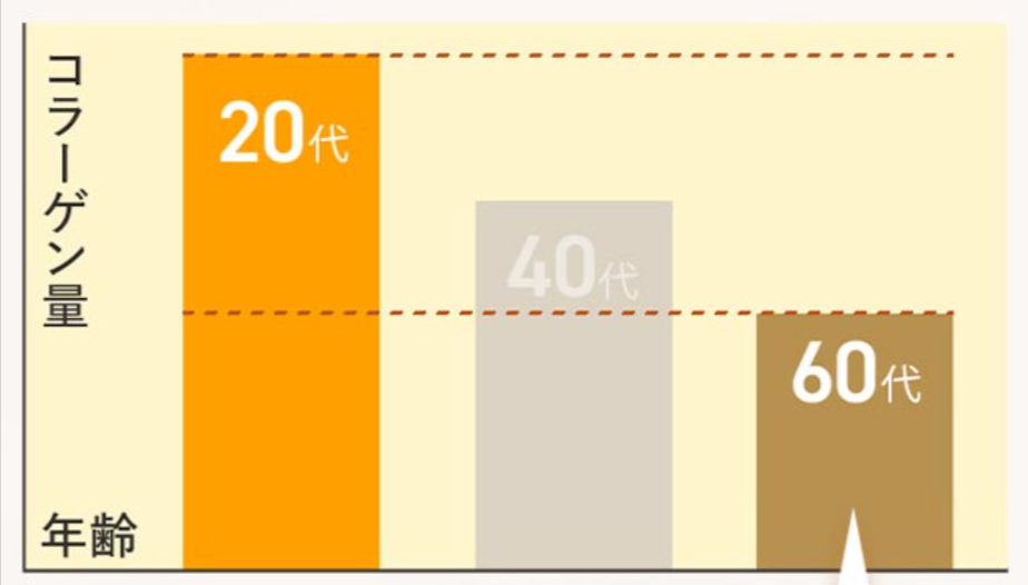 オルビス｜アンバー-11-06-2025_11_34_AM